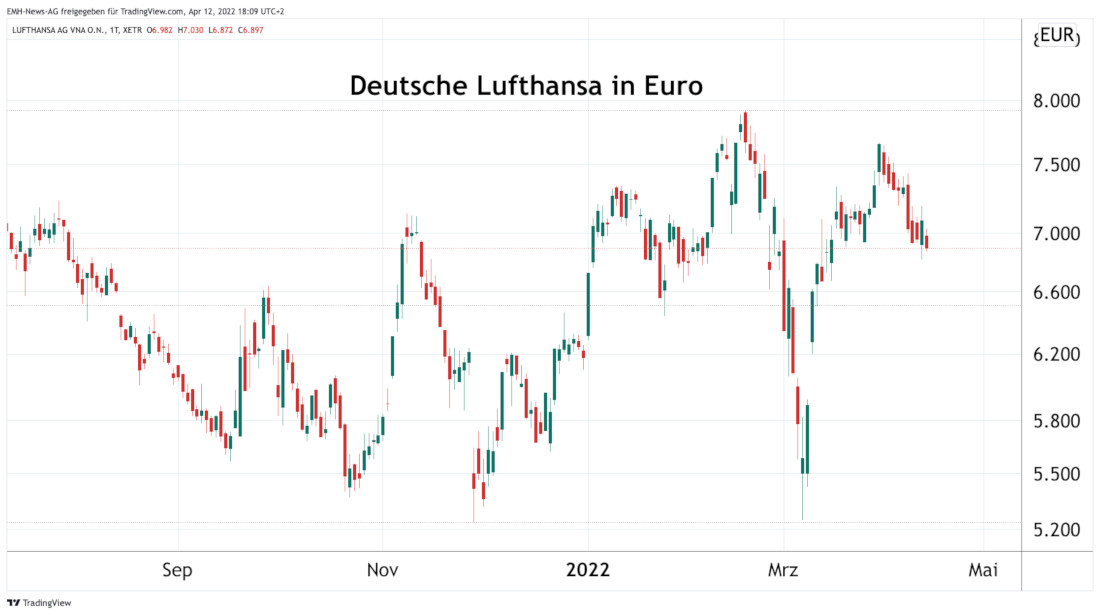 Lufthansa